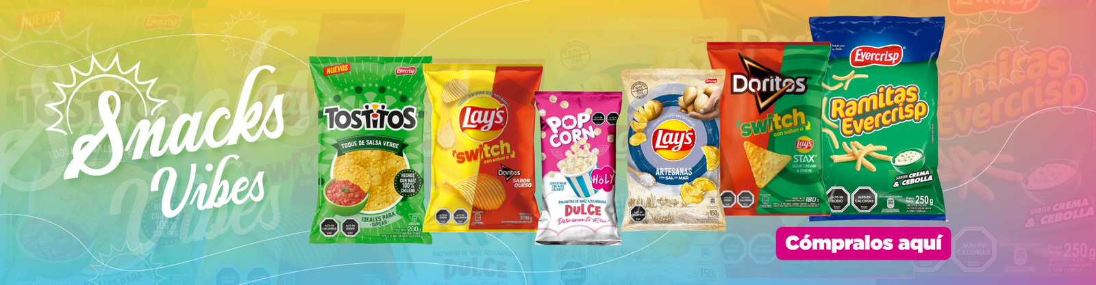 Un mundo en dulces y confites | Confitería La Mundial